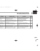 Предварительный просмотр 29 страницы Icom IC-M503 Insrtuction Manual