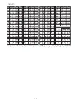 Preview for 5 page of Icom IC-M504 Service Manual