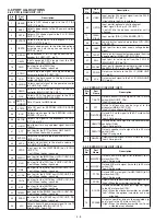 Preview for 12 page of Icom IC-M504 Service Manual