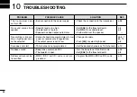 Preview for 72 page of Icom IC-M505 Instruction Manual