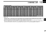 Предварительный просмотр 75 страницы Icom IC-M505 Instruction Manual