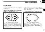 Preview for 25 page of Icom IC-M506 Instruction Manual