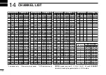 Предварительный просмотр 120 страницы Icom IC-M506 Instruction Manual