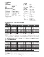 Предварительный просмотр 5 страницы Icom IC-M506 Service Manual