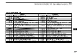 Preview for 89 page of Icom IC-M506EURO Instruction Manual