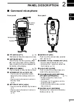 Preview for 15 page of Icom IC-M510BB Instruction Manual