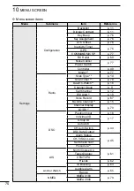 Предварительный просмотр 88 страницы Icom IC-M510BB Instruction Manual