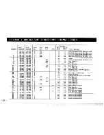 Предварительный просмотр 36 страницы Icom IC-M55 Owner'S Manual