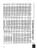 Предварительный просмотр 21 страницы Icom IC-M56 Instruction Manual