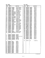 Предварительный просмотр 17 страницы Icom IC-M57 Service Manual