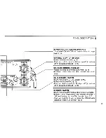 Preview for 7 page of Icom IC-M58 Instruction Manual