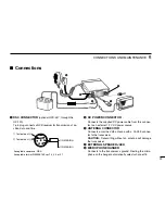 Предварительный просмотр 27 страницы Icom IC-M59 Instruction Manual