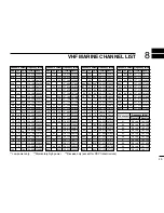 Предварительный просмотр 33 страницы Icom IC-M59 Instruction Manual