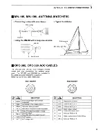 Предварительный просмотр 13 страницы Icom IC-M600 Instruction Manual