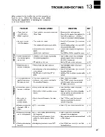 Предварительный просмотр 25 страницы Icom IC-M600 Instruction Manual