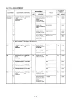 Preview for 16 page of Icom IC-M600 Service Manual