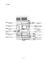 Предварительный просмотр 17 страницы Icom IC-M600 Service Manual