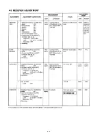 Предварительный просмотр 18 страницы Icom IC-M600 Service Manual