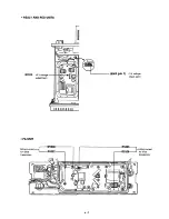 Предварительный просмотр 21 страницы Icom IC-M600 Service Manual