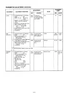 Предварительный просмотр 22 страницы Icom IC-M600 Service Manual