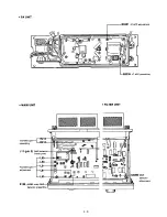 Предварительный просмотр 23 страницы Icom IC-M600 Service Manual