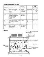 Предварительный просмотр 26 страницы Icom IC-M600 Service Manual