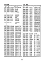 Предварительный просмотр 28 страницы Icom IC-M600 Service Manual