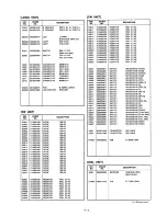 Предварительный просмотр 29 страницы Icom IC-M600 Service Manual