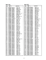 Предварительный просмотр 33 страницы Icom IC-M600 Service Manual