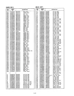 Предварительный просмотр 34 страницы Icom IC-M600 Service Manual