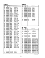 Предварительный просмотр 36 страницы Icom IC-M600 Service Manual