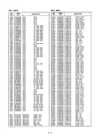 Предварительный просмотр 38 страницы Icom IC-M600 Service Manual