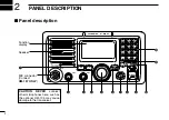 Предварительный просмотр 8 страницы Icom IC-M601 Instruction Manual