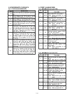 Предварительный просмотр 15 страницы Icom IC-M601 Service Manual