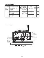 Preview for 18 page of Icom IC-M601 Service Manual