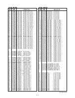 Preview for 22 page of Icom IC-M601 Service Manual