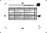 Предварительный просмотр 59 страницы Icom IC-M603 Instruction Manual