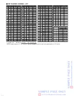 Preview for 5 page of Icom IC-M604 Service Manual