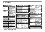 Предварительный просмотр 22 страницы Icom iC-M605 Instruction Manual