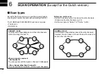 Предварительный просмотр 32 страницы Icom iC-M605 Instruction Manual