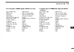 Preview for 87 page of Icom iC-M605 Instruction Manual