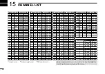 Предварительный просмотр 116 страницы Icom iC-M605 Instruction Manual