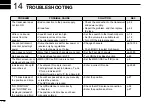 Preview for 116 page of Icom IC-M605E Instruction Manual