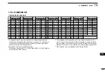 Предварительный просмотр 119 страницы Icom IC-M605E Instruction Manual