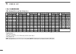 Предварительный просмотр 120 страницы Icom IC-M605E Instruction Manual