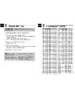 Предварительный просмотр 7 страницы Icom IC-M7 Instruction Manual