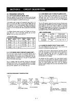 Предварительный просмотр 6 страницы Icom IC-M7000PRO Service Manual