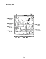 Предварительный просмотр 15 страницы Icom IC-M7000PRO Service Manual