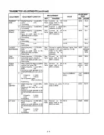 Предварительный просмотр 18 страницы Icom IC-M7000PRO Service Manual