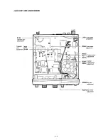 Предварительный просмотр 19 страницы Icom IC-M7000PRO Service Manual